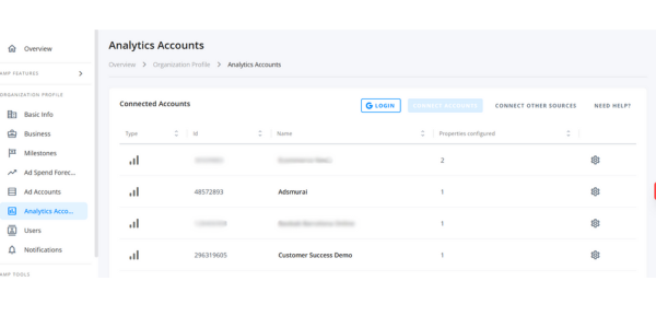analytics_accounts_demo