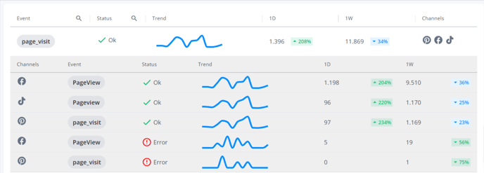 health-tracking-troubleshooting-1